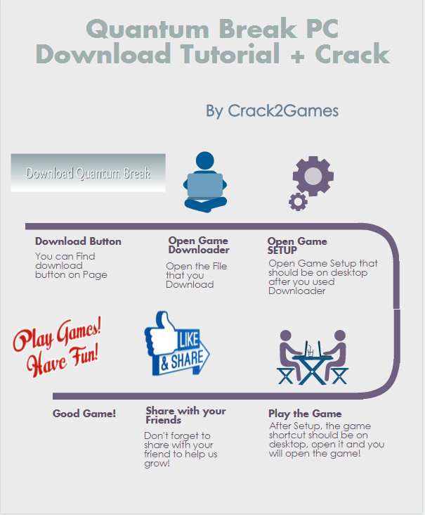 Quantum Break download crack free