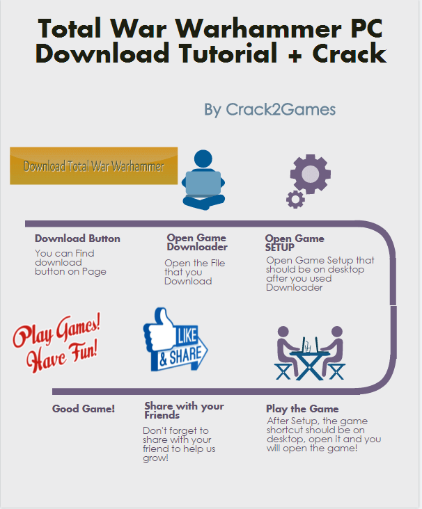 Total War Warhammer download crack free