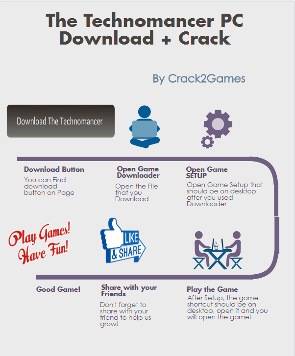 The Technomancer download crack free