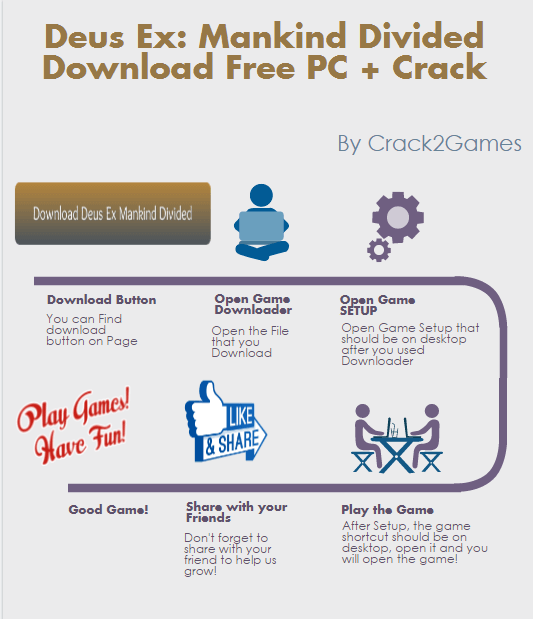 deus ex mankind divided download crack free