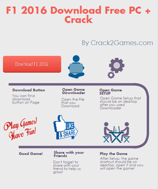 f1 2016 download crack free