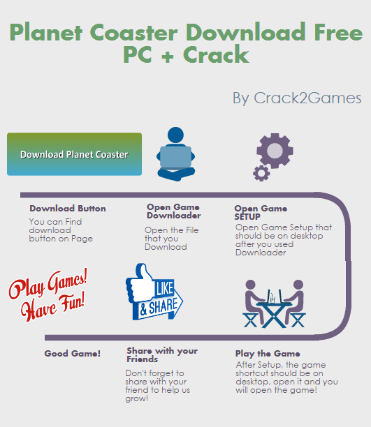 Planet Coaster download crack free