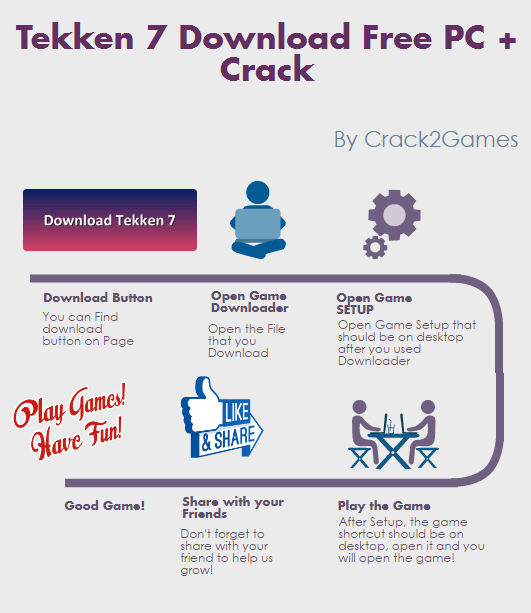 Tekken 7 download crack free
