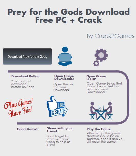 Prey for the Gods download crack free