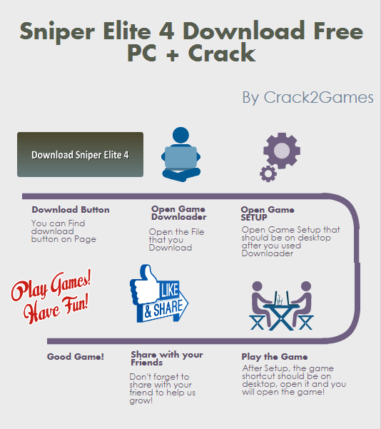 sniper elite 4 download crack free