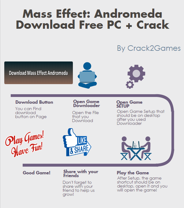 Mass effect andromeda download crack free