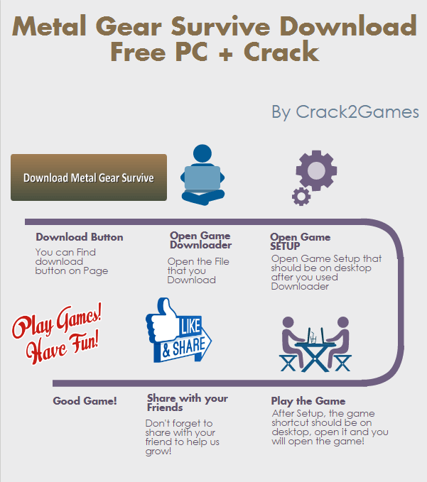 Metal Gear Survive download crack free