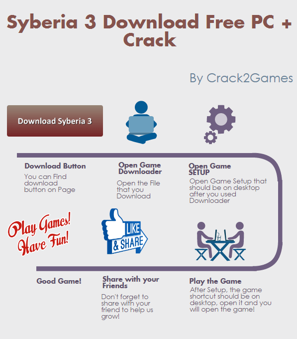 Syberia 3 download crack free