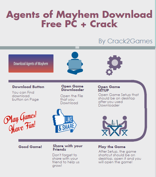 Agents of Mayhem download crack free