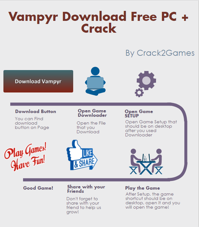 Vampyr download crack free