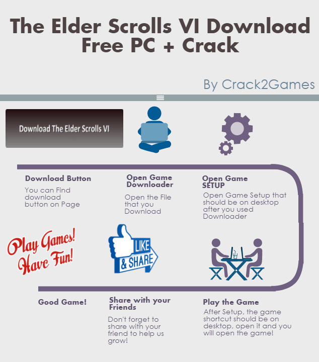 the elder scrolls 6 download crack free