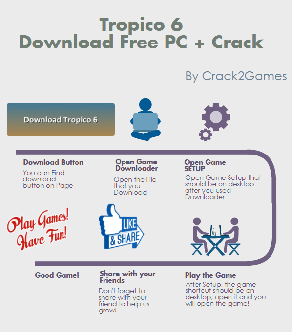 Tropico 6 torrent