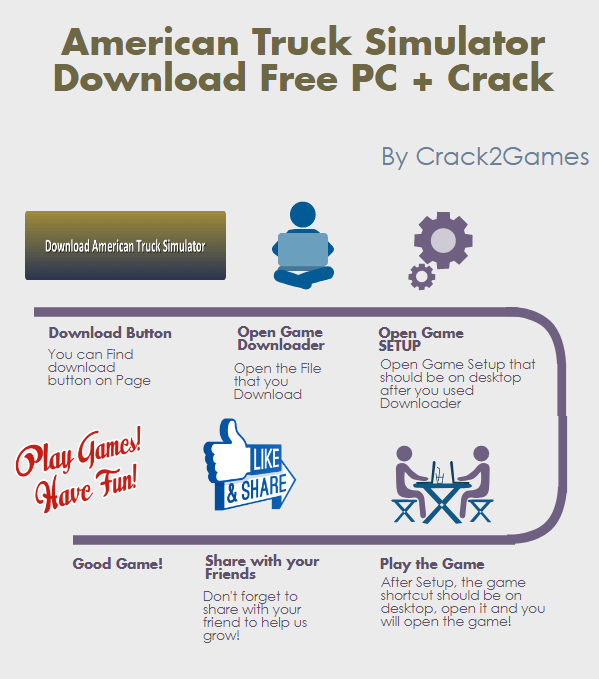 American Truck Simulator download crack free