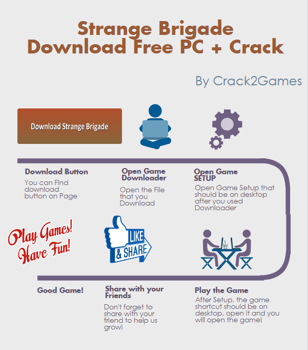 Strange Brigade download crack free