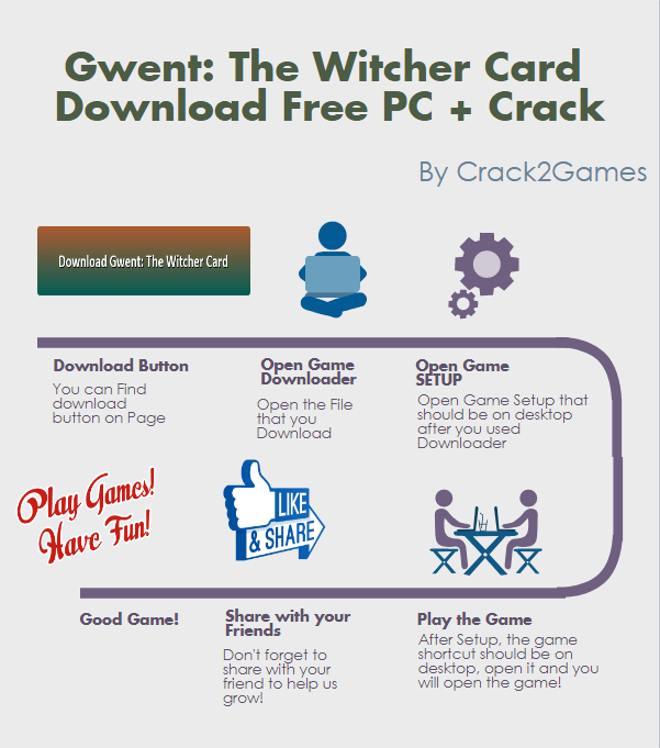 Gwent The Witcher Card Game download crack free