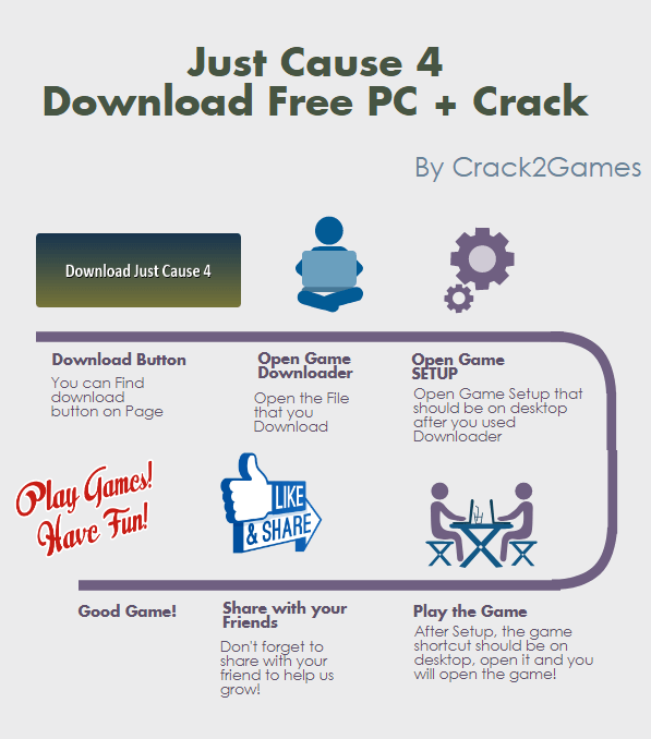 Just Cause 4 download crack free