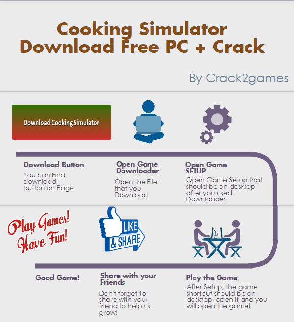 Cooking Simulator download crack free