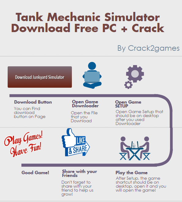 Junkyard Simulator download crack free