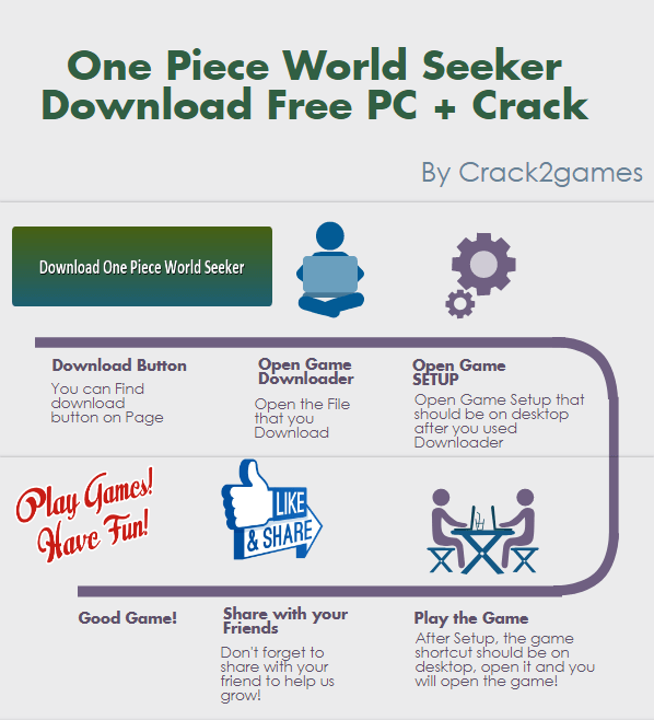 One Piece World Seeker download crack free