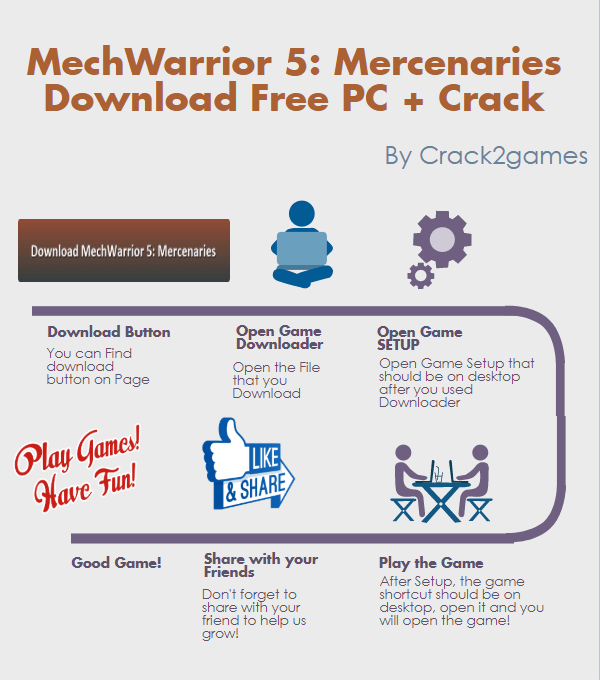 MechWarrior 5 Mercenaries download crack free