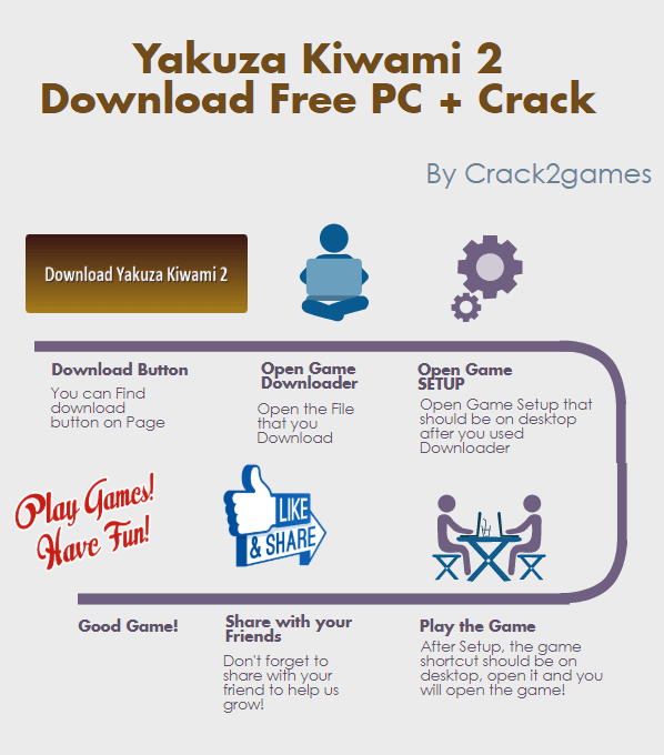 Yakuza Kiwami 2 download crack free