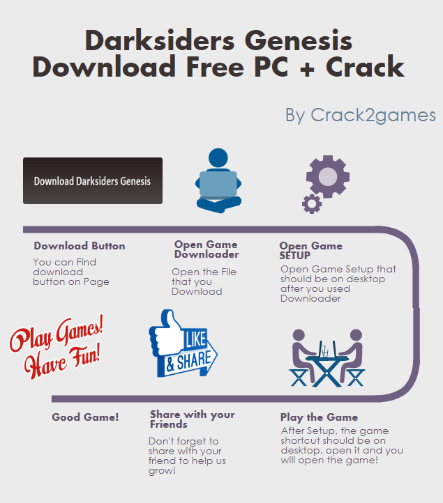 Darksiders Genesis download crack free