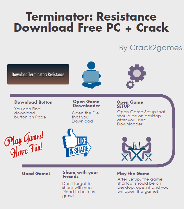 Terminator Resistance download crack free